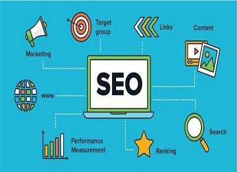 關(guān)鍵詞排名優(yōu)化怎么樣？一般seo費(fèi)用是多少?